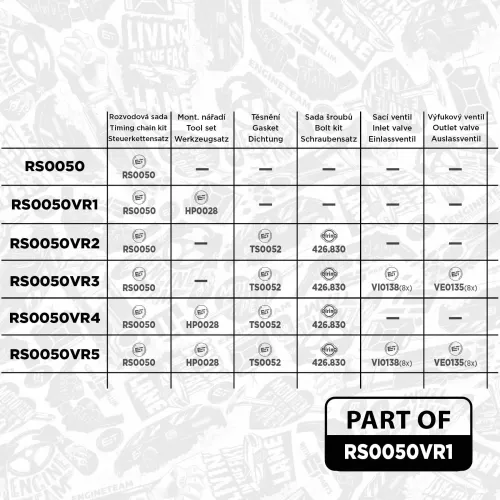 Steuerkettensatz ET ENGINETEAM RS0050VR1 Bild Steuerkettensatz ET ENGINETEAM RS0050VR1