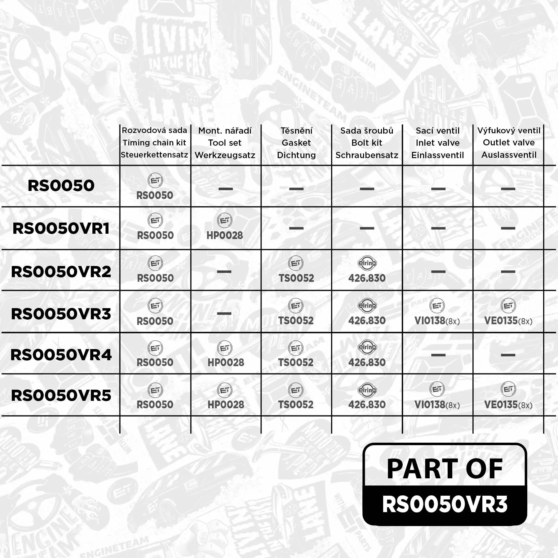 Steuerkettensatz ET ENGINETEAM RS0050VR3 Bild Steuerkettensatz ET ENGINETEAM RS0050VR3