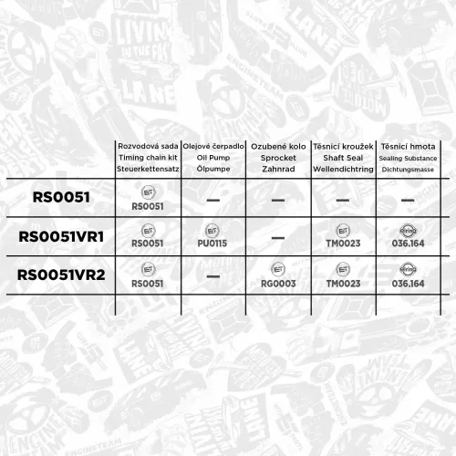 Kettensatz, Ölpumpenantrieb ET ENGINETEAM RS0051 Bild Kettensatz, Ölpumpenantrieb ET ENGINETEAM RS0051