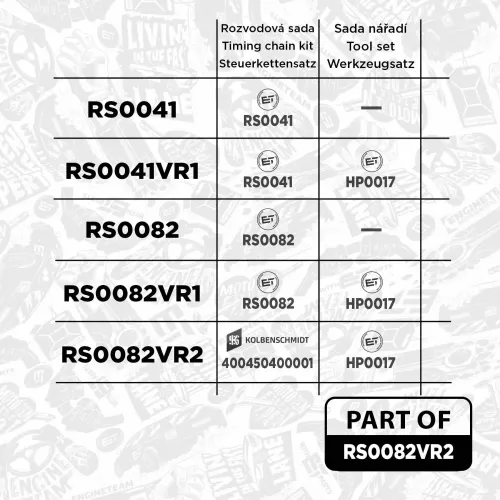 Steuerkettensatz ET ENGINETEAM RS0082VR2 Bild Steuerkettensatz ET ENGINETEAM RS0082VR2