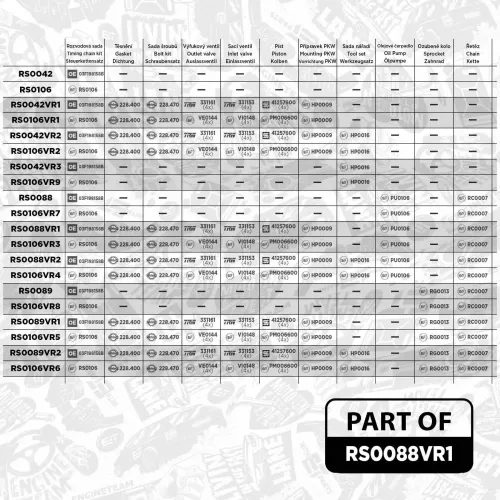 Steuerkettensatz ET ENGINETEAM RS0088VR1 Bild Steuerkettensatz ET ENGINETEAM RS0088VR1