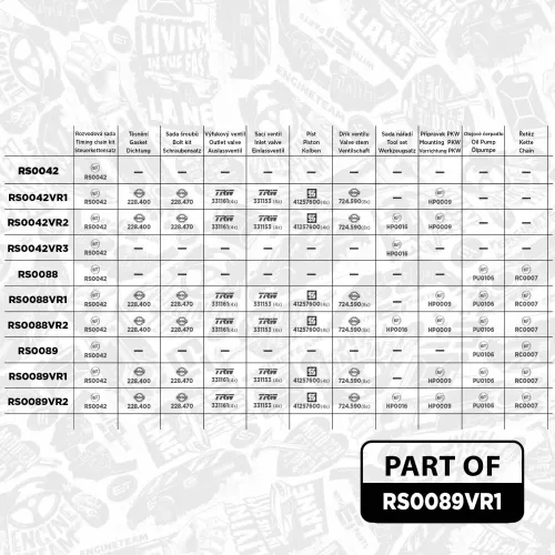 Steuerkettensatz ET ENGINETEAM RS0089VR1 Bild Steuerkettensatz ET ENGINETEAM RS0089VR1