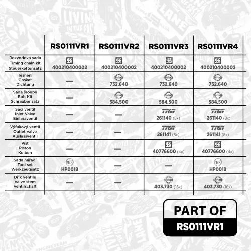 Steuerkettensatz ET ENGINETEAM RS0111VR1 Bild Steuerkettensatz ET ENGINETEAM RS0111VR1