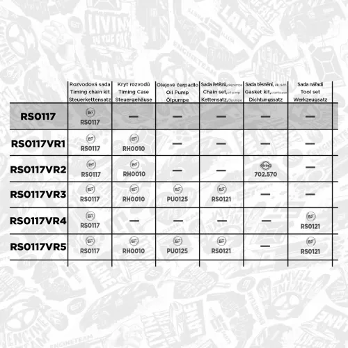 Steuerkettensatz ET ENGINETEAM RS0117 Bild Steuerkettensatz ET ENGINETEAM RS0117