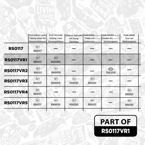 Steuerkettensatz ET ENGINETEAM RS0117VR1 Bild Steuerkettensatz ET ENGINETEAM RS0117VR1
