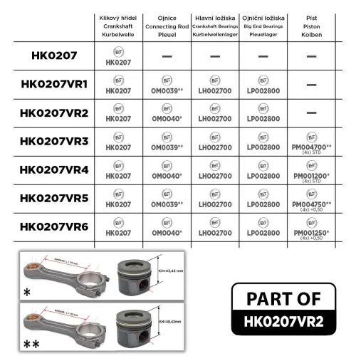 Reparatursatz, Kurbelwelle ET ENGINETEAM HK0207VR2 Bild Reparatursatz, Kurbelwelle ET ENGINETEAM HK0207VR2
