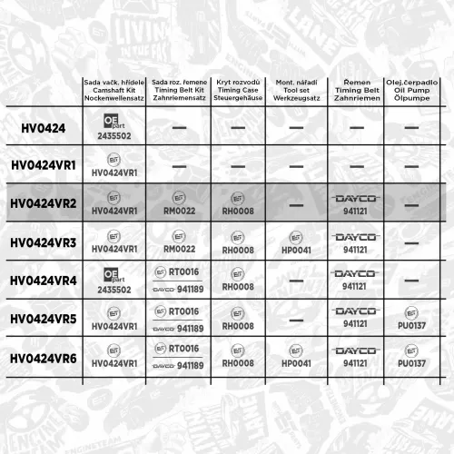 Nockenwellensatz Einlassseite Auslassseite ET ENGINETEAM HV0424VR2 Bild Nockenwellensatz Einlassseite Auslassseite ET ENGINETEAM HV0424VR2