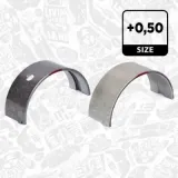 Dichtungssatz, Kurbelgehäuse ET ENGINETEAM TS0054