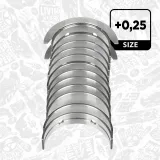 Kurbelwellenlagersatz ET ENGINETEAM LH007225