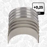 Pleuellagersatz ET ENGINETEAM LP005125