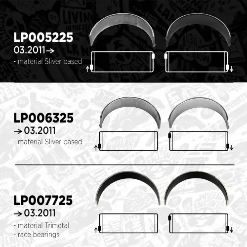 Pleuellagersatz ET ENGINETEAM LP005225 Bild Pleuellagersatz ET ENGINETEAM LP005225