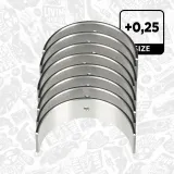 Pleuellagersatz ET ENGINETEAM LP007025