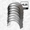 Pleuellagerschalen-Satz ET ENGINETEAM LP007125