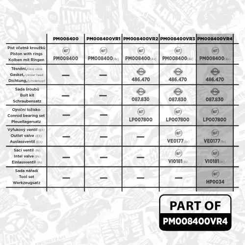 Schlepphebel, Motorsteuerung ET ENGINETEAM VV0060 Bild Schlepphebel, Motorsteuerung ET ENGINETEAM VV0060