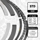 Kolbenringsatz ET ENGINETEAM R1000100