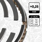 Kolbenringsatz ET ENGINETEAM R1000625