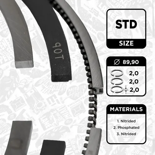 Kolbenringsatz ET ENGINETEAM R1002500 Bild Kolbenringsatz ET ENGINETEAM R1002500