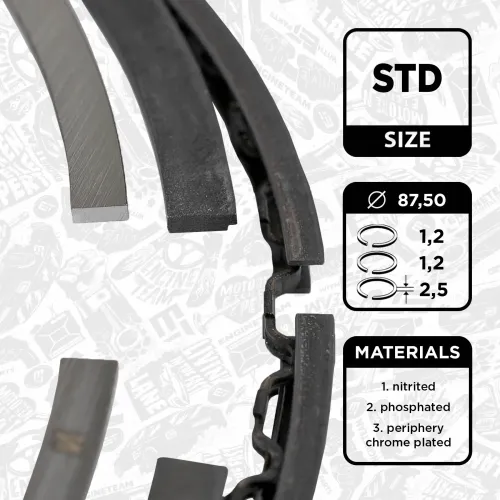 Kolbenringsatz ET ENGINETEAM R1002600 Bild Kolbenringsatz ET ENGINETEAM R1002600