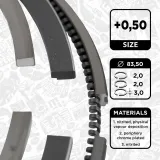 Kolbenringsatz ET ENGINETEAM R1002750