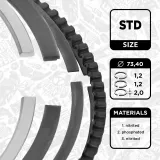 Kolbenringsatz ET ENGINETEAM R1003600