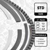 Kolbenringsatz ET ENGINETEAM R1003700