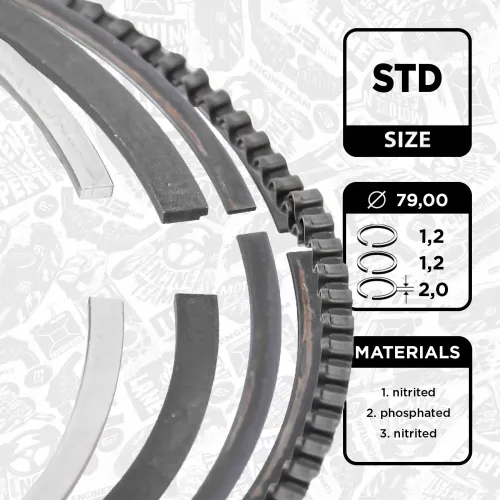 Kolbenringsatz ET ENGINETEAM R1003700 Bild Kolbenringsatz ET ENGINETEAM R1003700