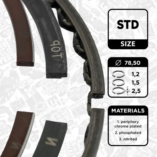 Kolbenringsatz ET ENGINETEAM R1003900 Bild Kolbenringsatz ET ENGINETEAM R1003900