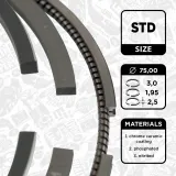 Kolbenringsatz ET ENGINETEAM R1004100