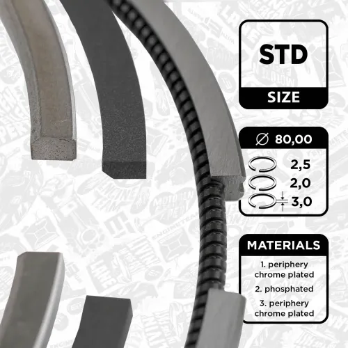 Kolbenringsatz ET ENGINETEAM R1004300 Bild Kolbenringsatz ET ENGINETEAM R1004300