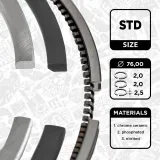 Kolbenringsatz ET ENGINETEAM R1004400