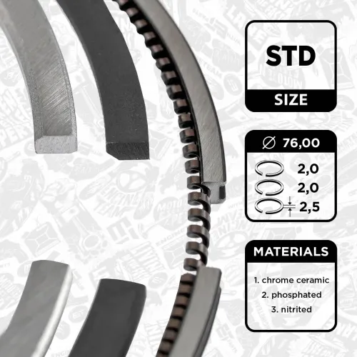 Kolbenringsatz ET ENGINETEAM R1004400 Bild Kolbenringsatz ET ENGINETEAM R1004400