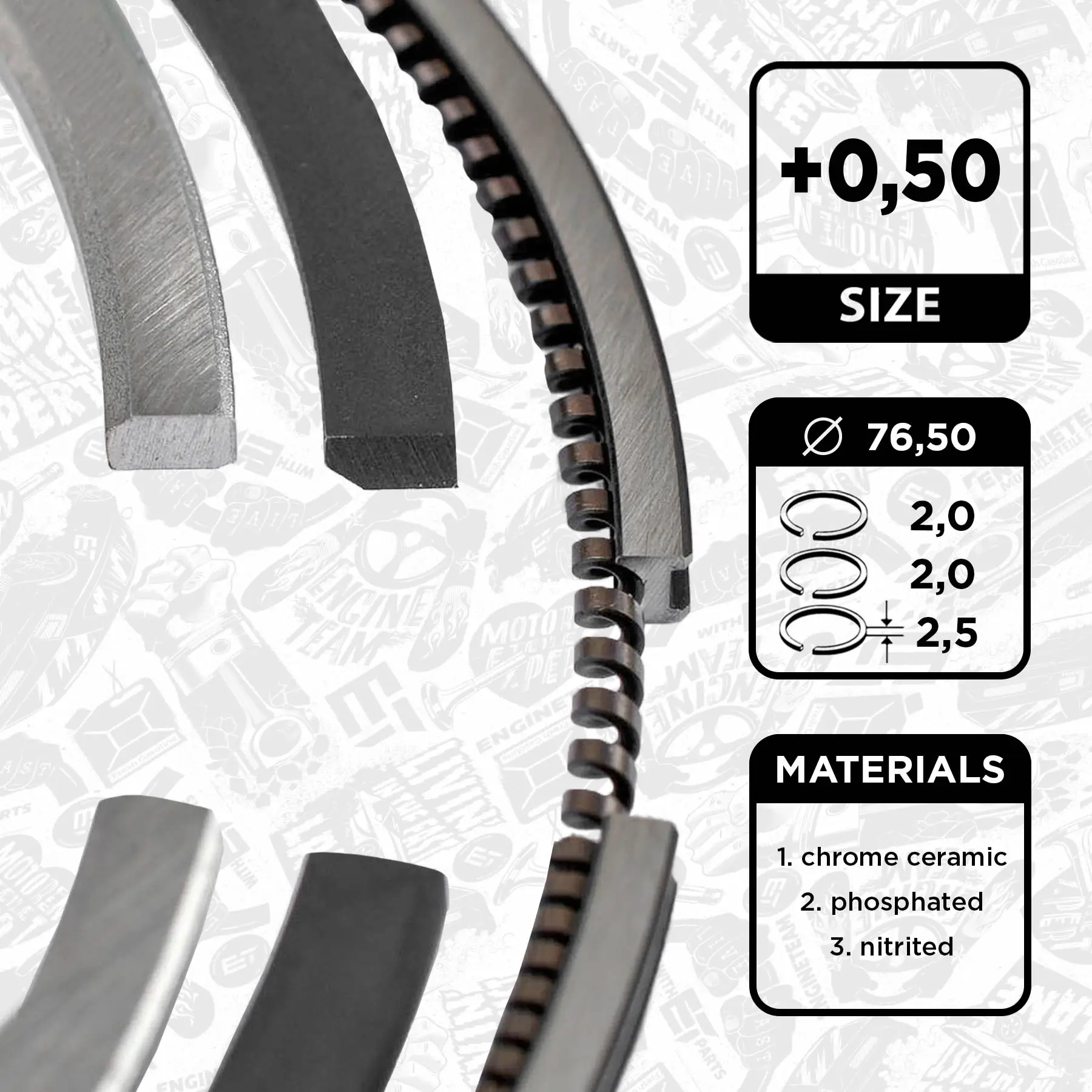 Kolbenringsatz ET ENGINETEAM R1004450