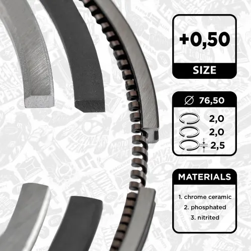 Kolbenringsatz ET ENGINETEAM R1004450 Bild Kolbenringsatz ET ENGINETEAM R1004450