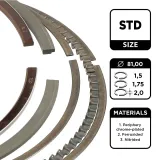 Kolbenringsatz ET ENGINETEAM R1005100