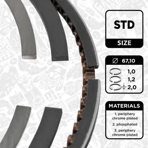 Kolbenringsatz ET ENGINETEAM R1005500 Bild Kolbenringsatz ET ENGINETEAM R1005500