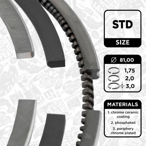 Kolbenringsatz ET ENGINETEAM R1005600 Bild Kolbenringsatz ET ENGINETEAM R1005600