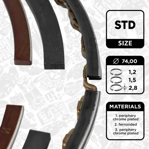 Kolbenringsatz ET ENGINETEAM R1005900 Bild Kolbenringsatz ET ENGINETEAM R1005900