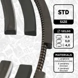 Kolbensatz ET ENGINETEAM PM006950KS