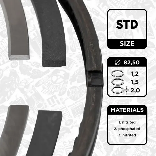 Kolbenringsatz ET ENGINETEAM R1006700 Bild Kolbenringsatz ET ENGINETEAM R1006700