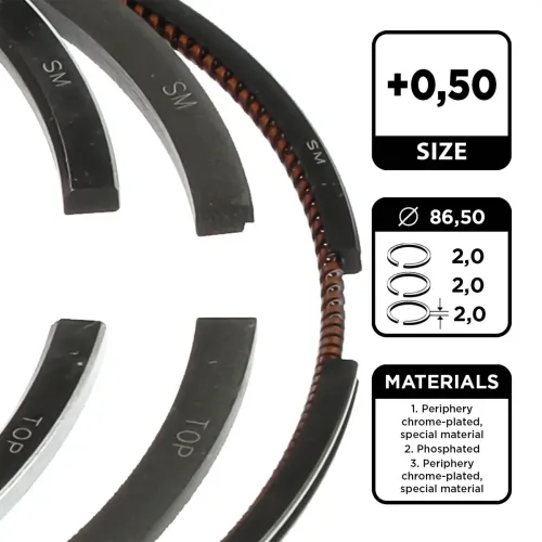 Kolbenringsatz ET ENGINETEAM R1006950 Bild Kolbenringsatz ET ENGINETEAM R1006950