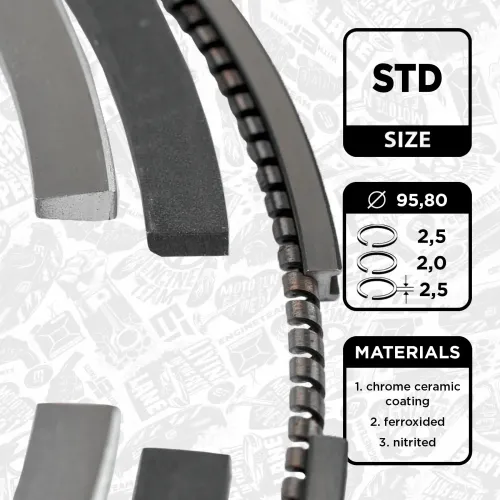 Kolbenringsatz ET ENGINETEAM R1007000 Bild Kolbenringsatz ET ENGINETEAM R1007000