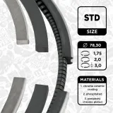 Kolbenringsatz ET ENGINETEAM R1007700