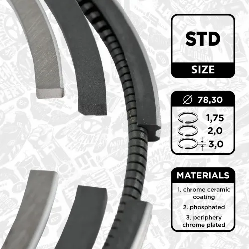 Kolbenringsatz ET ENGINETEAM R1007700 Bild Kolbenringsatz ET ENGINETEAM R1007700