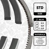 Kolbensatz ET ENGINETEAM PM009000ET