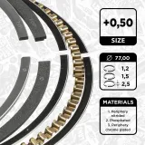 Kolbenringsatz ET ENGINETEAM R1008050