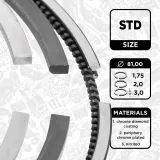 Kolbenringsatz ET ENGINETEAM R1009100