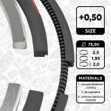 Zahnrad, Ausgleichswelle ET ENGINETEAM RG0012