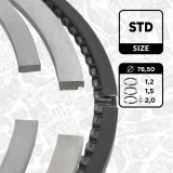 Kolbenringsatz ET ENGINETEAM R1009600