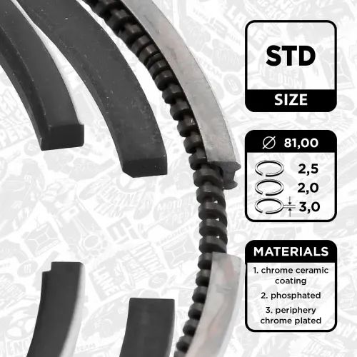 Kolbenringsatz ET ENGINETEAM R1009700 Bild Kolbenringsatz ET ENGINETEAM R1009700