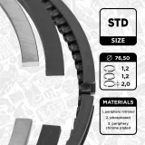 Kolbenringsatz ET ENGINETEAM R1009900